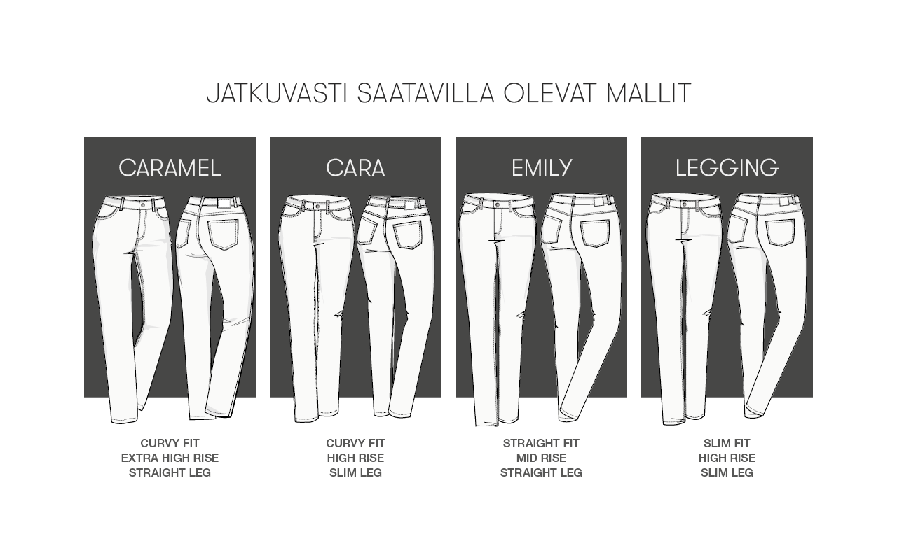 2026-06_vn-fitguide_jatkavat-mallit 2026-06_vn-fitguide_jatkavat-mallit